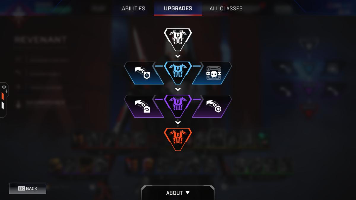 Legend Upgrades are tied to the Evo Shield progression in Apex Legends Season 20.